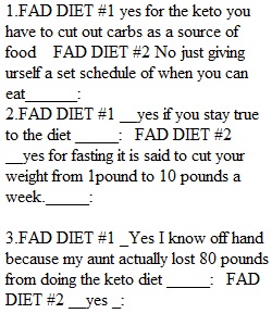 Fad Diets Lab